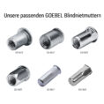 RN1-passende-Blindnietmuttern